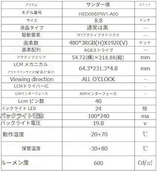 8.8インチ　長尺LCD 1920×480 P高品位駆動ボード補助ディスプレイ Amazon.co.jp: zmart 8.8インチ ロングストリップ LCDスクリーン